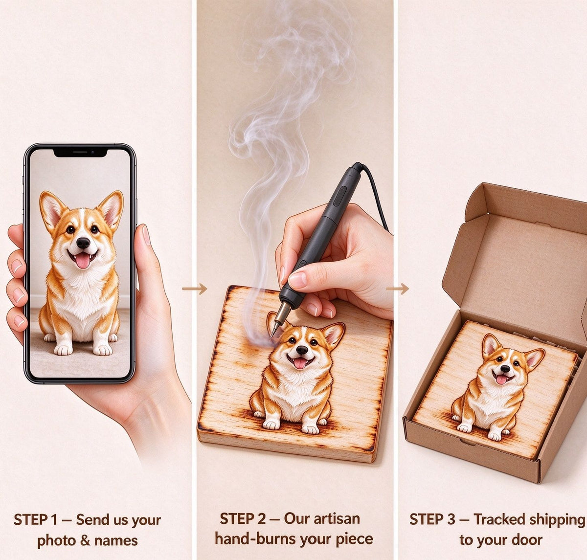  How it works: send your photo, artisan hand-burns your piece, tracked shipping to your door